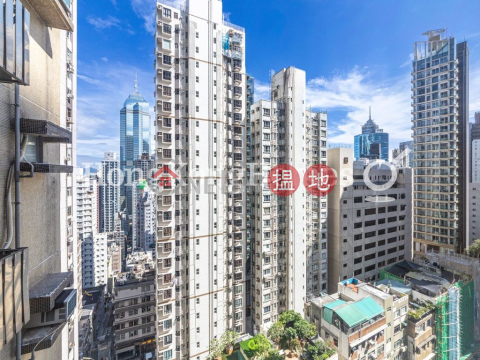 英輝閣兩房一廳單位出售, 英輝閣 Ying Fai Court | 西區 (Proway-LID36812S)_0