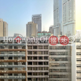 金馬倫廣場寫字樓租單位出租, 金馬倫廣場 Cameron Plaza | 油尖旺 (HKO-55319-ACHR)_0