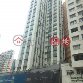 Pine Manor,Mong Kok, Kowloon