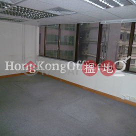 Office Unit for Rent at Nan Dao Commercial Building