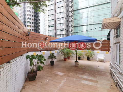 樂滿大廈 一房單位出租, 樂滿大廈 Lok Moon Mansion | 灣仔區 (Proway-LID116956R)_0