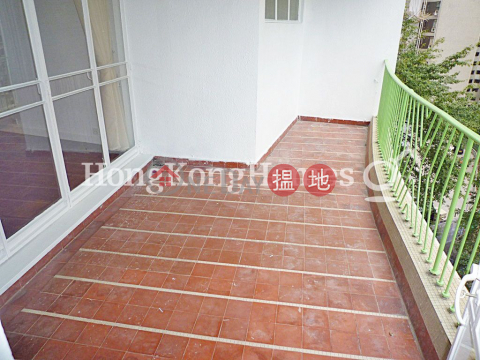 2 Bedroom Unit for Rent at Panorama, Panorama 全景大廈 | Western District (Proway-LID16781R)_0