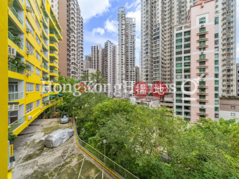 全景大廈三房兩廳單位出租, 全景大廈 Panorama | 西區 (Proway-LID18168R)_0