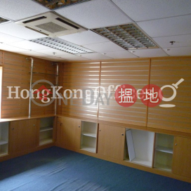 Office Unit for Rent at Star House