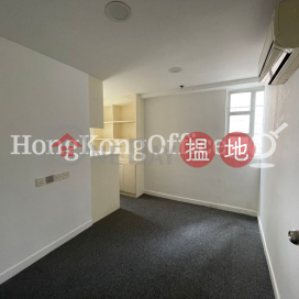 Office Unit for Rent at Lloyds Commercial Centre