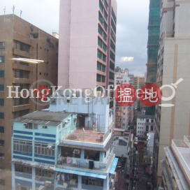 Office Unit for Rent at Carnarvon Plaza