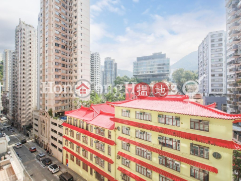 2 Bedroom Unit for Rent at Resiglow, Resiglow Resiglow | Wan Chai District (Proway-LID160913R)_0