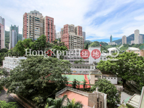 2 Bedroom Unit at yoo Residence | For Sale|yoo Residence(yoo Residence)Sales Listings (Proway-LID151022S)_0