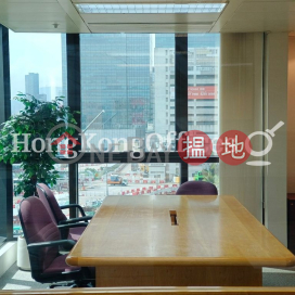 Industrial,office Unit for Rent at Lu Plaza