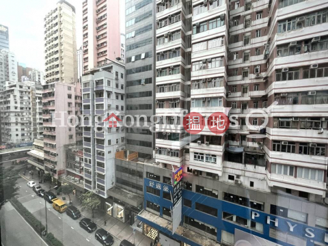 Office Unit for Rent at Siu On Centre, Siu On Centre 兆安中心 | Wan Chai District (HKO-84668-AEHR)_0