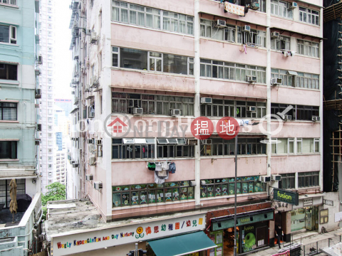 2 Bedroom Unit for Rent at Sussex Court, Sussex Court 海雅閣 | Western District (Proway-LID35886R)_0