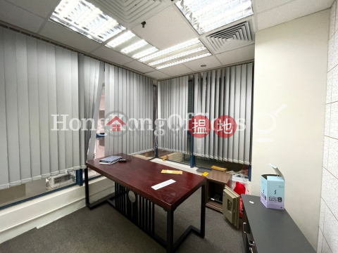 Office Unit for Rent at Ritz Plaza, Ritz Plaza 麗斯中心 | Yau Tsim Mong (HKO-70027-AKHR)_0