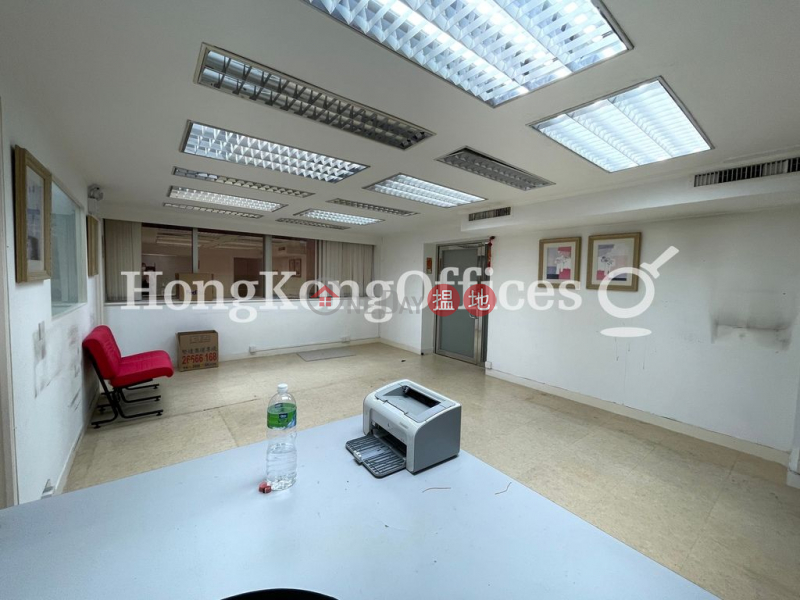 Office Unit for Rent at Foo Hoo Centre, Foo Hoo Centre 富好中心 Rental Listings | Yau Tsim Mong (HKO-5061-AHHR)