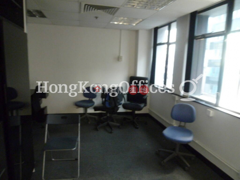 Office Unit for Rent at Taurus Building, Taurus Building 德立大廈 Rental Listings | Yau Tsim Mong (HKO-32027-AEHR)