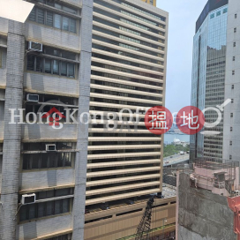 Office Unit for Rent at Ovest