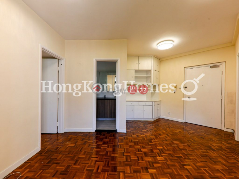 Dragon Centre Block 2, Unknown, Residential, Sales Listings HK$ 8.3M