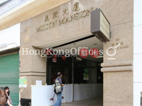 Office Unit for Rent at Milton Mansion, Milton Mansion 美敦大廈 | Yau Tsim Mong (HKO-83850-AEHR)_0