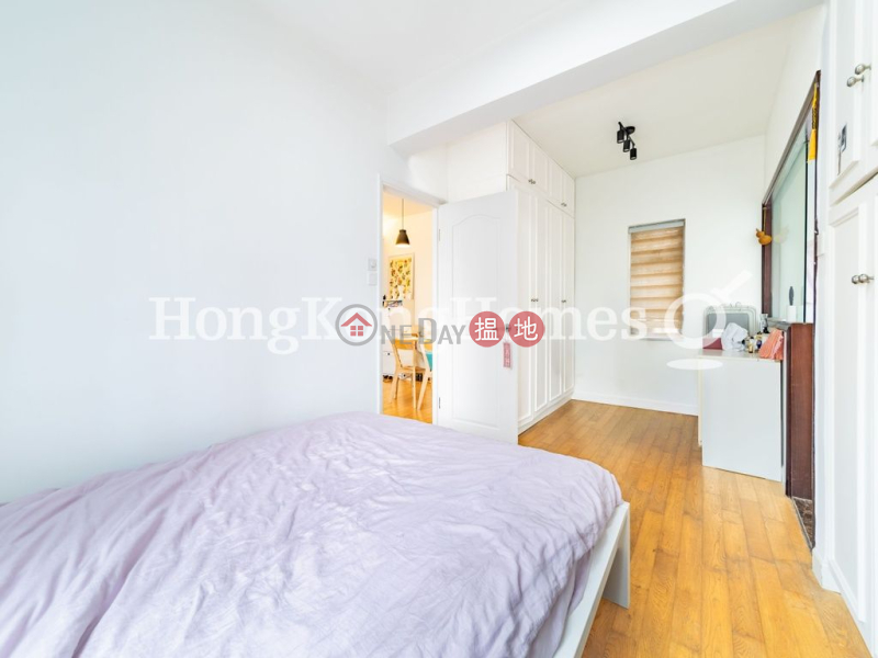 HK$ 688萬康和大廈|中區-康和大廈一房單位出售