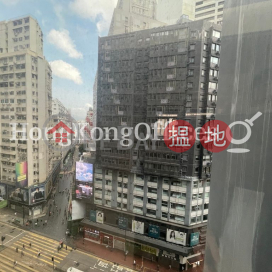 Office Unit for Rent at San Kei Tower, San Kei Tower 新基商業中心 | Wan Chai District (HKO-25636-AKHR)_0