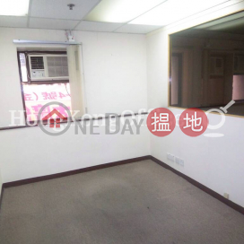 Office Unit for Rent at Kundamal House, Kundamal House 金帝行 | Yau Tsim Mong (HKO-24730-AFHR)_0