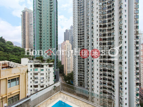 4 Bedroom Luxury Unit for Rent at Grand Deco Tower|Grand Deco Tower(Grand Deco Tower)Rental Listings (Proway-LID15809R)_0