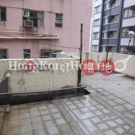 1 Bed Unit for Rent at Shu Fat Building