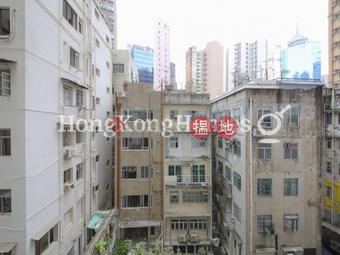 2 Bedroom Unit for Rent at Cameo Court, Cameo Court 慧源閣 | Central District (Proway-LID98833R)_0