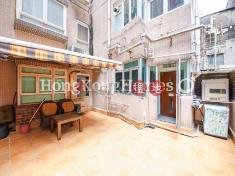 1 Bed Unit at Million City | For Sale, Million City 萬城閣 | Central District (Proway-LID3981S)_0