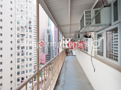 3 Bedroom Family Unit for Rent at Ping On Mansion | Ping On Mansion 平安大廈 _0