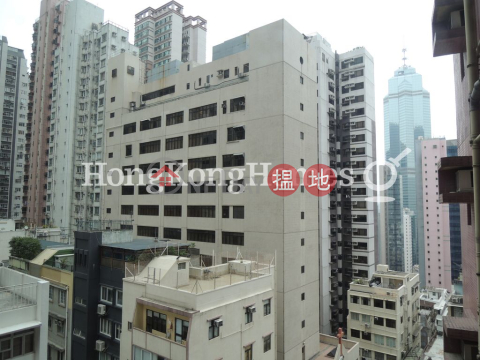 御景臺三房兩廳單位出租, 御景臺 Scenic Rise | 西區 (Proway-LID2362R)_0