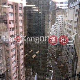 Office Unit for Rent at Centre Mark 2