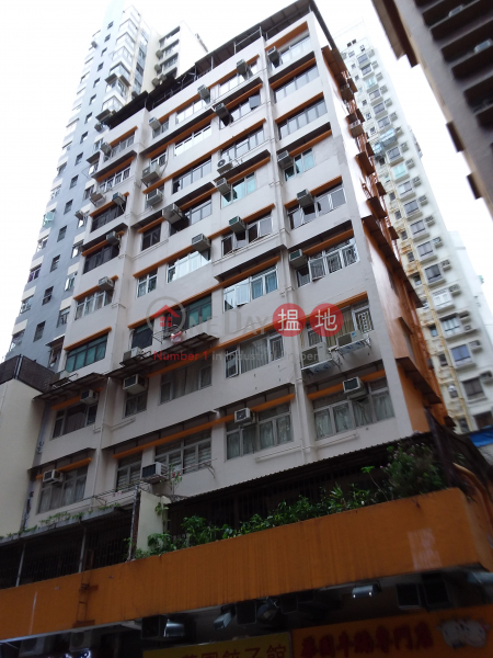 Victory Mansion (Victory Mansion) Mong Kok|搵地(OneDay)(1)