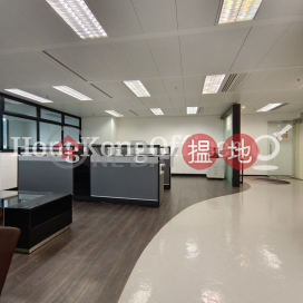 Industrial,office Unit for Rent at Lu Plaza