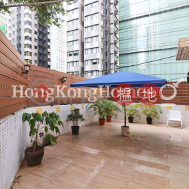 樂滿大廈 一房單位出租