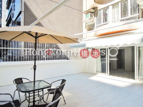 嘉寶大廈開放式單位出售, 嘉寶大廈 Carlton Building | 油尖旺 (Proway-LID40490S)_0