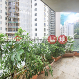 4 Bedroom Luxury Unit at Tregunter | For Sale