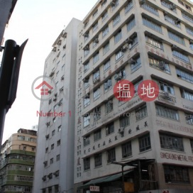 Bedford Factory Building,Tai Kok Tsui, Kowloon