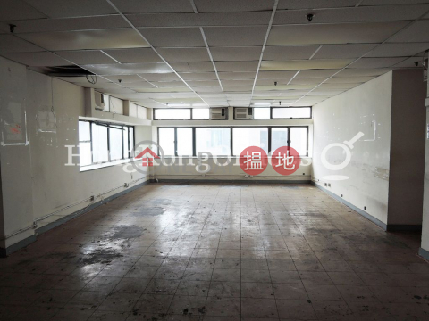Office Unit for Rent at Java Commercial Centre | Java Commercial Centre 渣華商業中心 _0