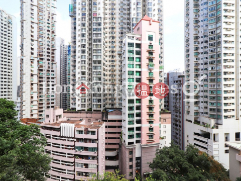2 Bedroom Unit for Rent at Panorama, Panorama 全景大廈 | Western District (Proway-LID27942R)_0