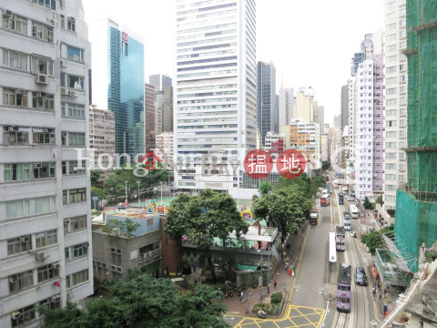 1 Bed Unit for Rent at J Residence, J Residence 嘉薈軒 | Wan Chai District (Proway-LID68549R)_0
