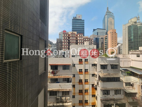 Office Unit for Rent at Yam Tze Commercial Building | Yam Tze Commercial Building 壬子商業大廈 _0