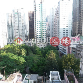 Office Unit for Rent at Hollywood Centre