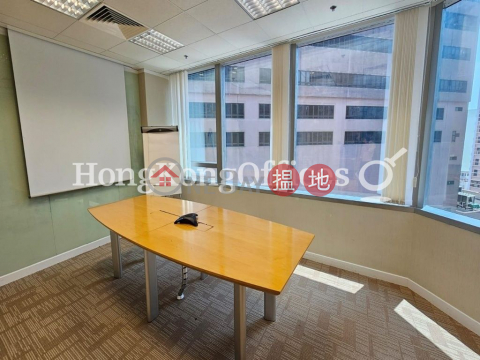 Office Unit for Rent at 625 Kings Road, 625 Kings Road 英皇道625號 | Eastern District (HKO-828-ALHR)_0
