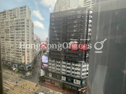 Office Unit for Rent at San Kei Tower, San Kei Tower 新基商業中心 | Wan Chai District (HKO-25636-AMHR)_0