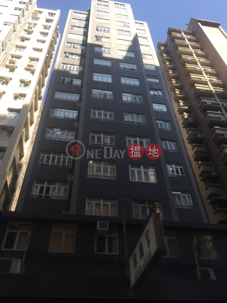 Wang Fu Building (Wang Fu Building) Tsim Sha Tsui|搵地(OneDay)(3)