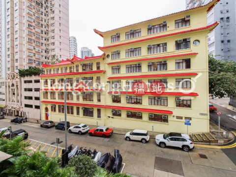 2 Bedroom Unit for Rent at Resiglow, Resiglow Resiglow | Wan Chai District (Proway-LID161812R)_0
