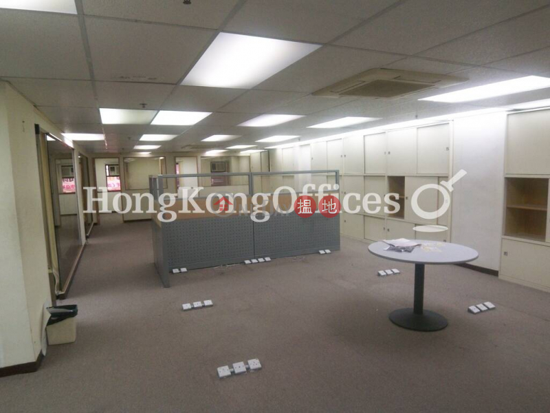 Office Unit for Rent at Kundamal House, Kundamal House 金帝行 Rental Listings | Yau Tsim Mong (HKO-24730-ACHR)