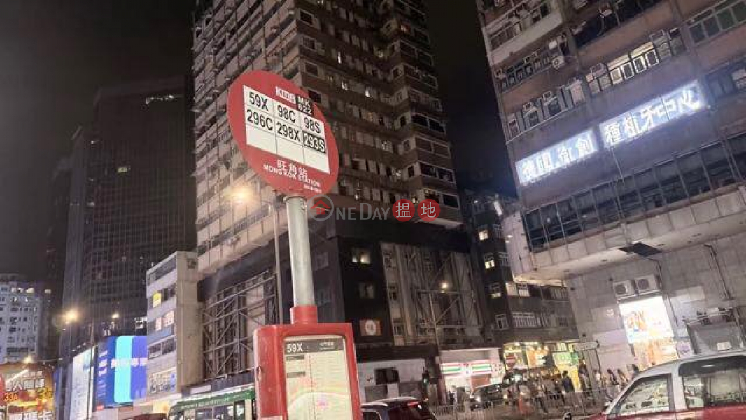 Lee Kwan Building, Lee Kwan Building 利群大廈 Rental Listings | Yau Tsim Mong (MISSLEE-387659253)