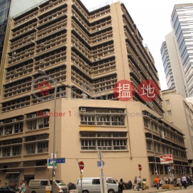 Wai Kee Industrial Building,Kwun Tong, Kowloon