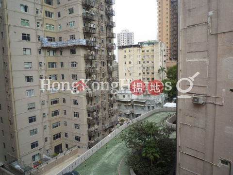 2 Bedroom Unit for Rent at Kiu Sen Court, Kiu Sen Court 僑星大廈 | Western District (Proway-LID97041R)_0